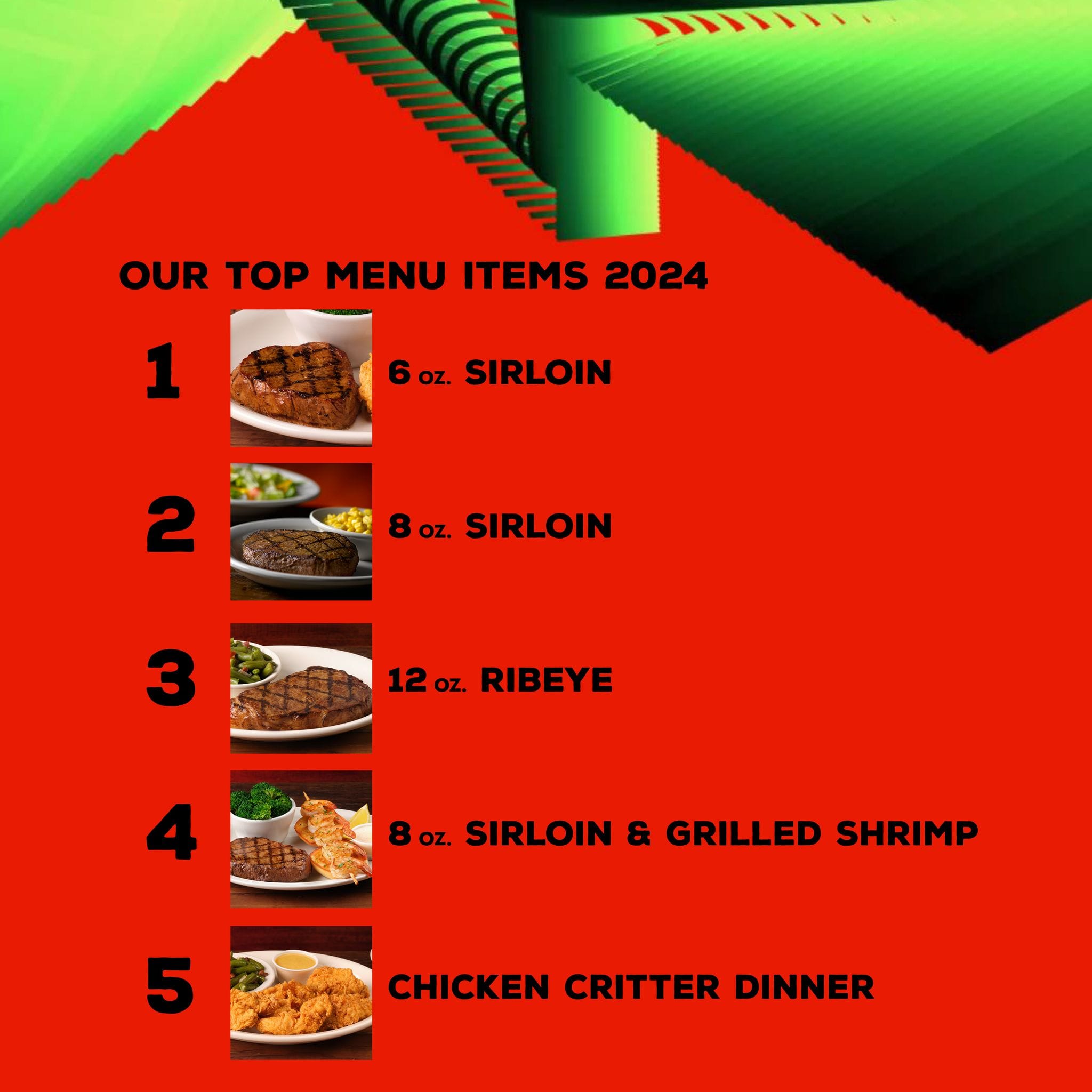 Texas Roadhouse Most Popular 5 items