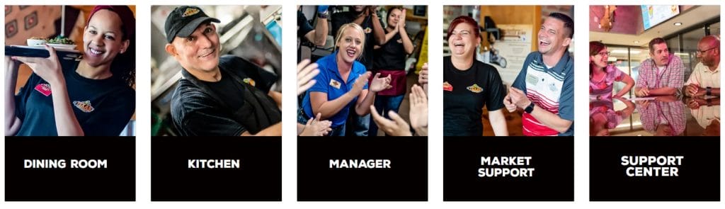 Texas Roadhouse Job Opportunities